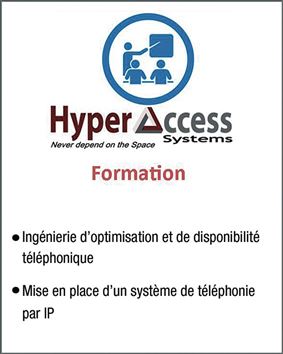 HYPERACCESS SYSTEMS